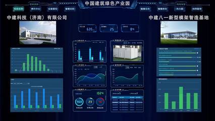 貫徹新發(fā)展理念，中建八局一公司推進(jìn)建筑工業(yè)化、綠色化、智能化轉(zhuǎn)型升級(jí)