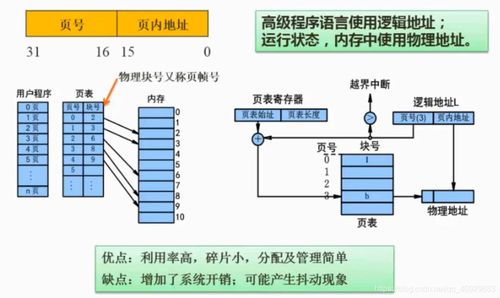 建筑智能化系統設計 系統架構設計師的高級視角